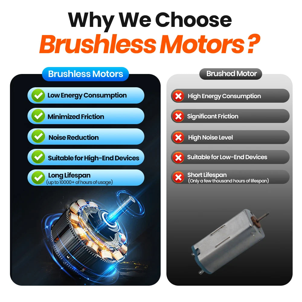 مروحة TOPK صغيرة محمولة فائقة الهدوء بسعة 5000 مللي أمبير في الساعة قابلة لإعادة الشحن عبر USB محمولة بأربع سرعات ومروحة مكتب قابلة للطي مع قاعدة بحبل للسفر والمنزل