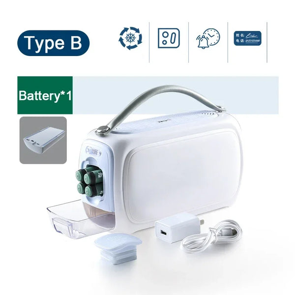 type-b